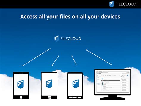 filecloud|filecloud online.